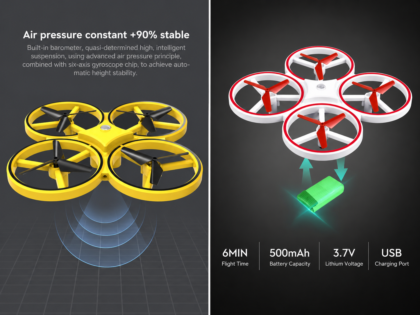 Compact Yellow Quadcopter Drone with Gesture Controller