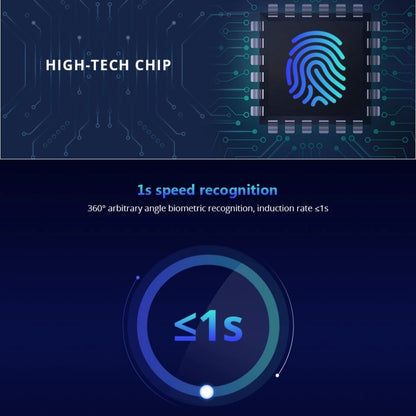 Fingerprint Padlock