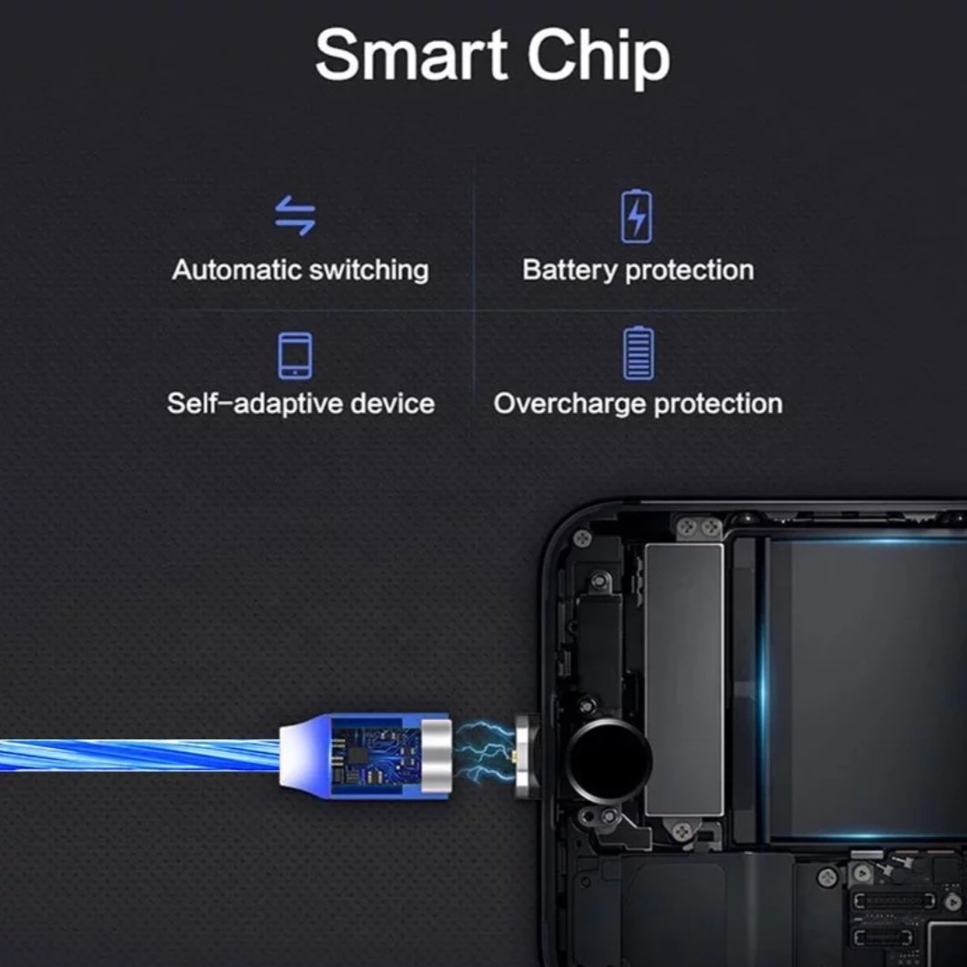 Glowing USB Charging Cable