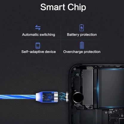 Glowing USB Charging Cable