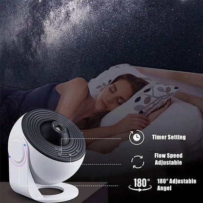 Galaxy Star Projector Lamp USB 4.3 x 4.3 x 4.4 inch Set of 3