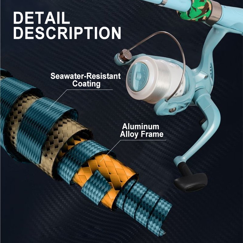 Portable Fishing Rod and Reel Kit 11 inch Folded Set of 2